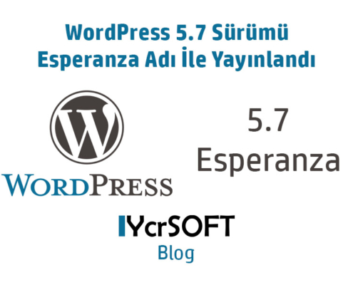 WordPress 5.7 Sürümü Esperanza Adı İle Yayınlandı