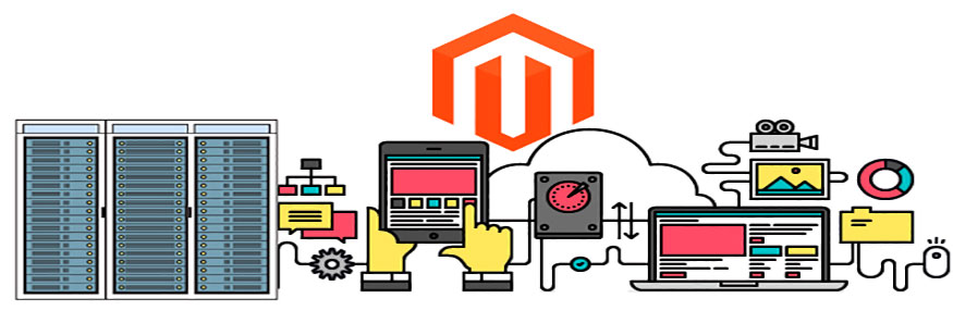 Başlangıç ​​için bir Magento programcısı nasıl bulunur ve Magento Kullanmanın Faydaları